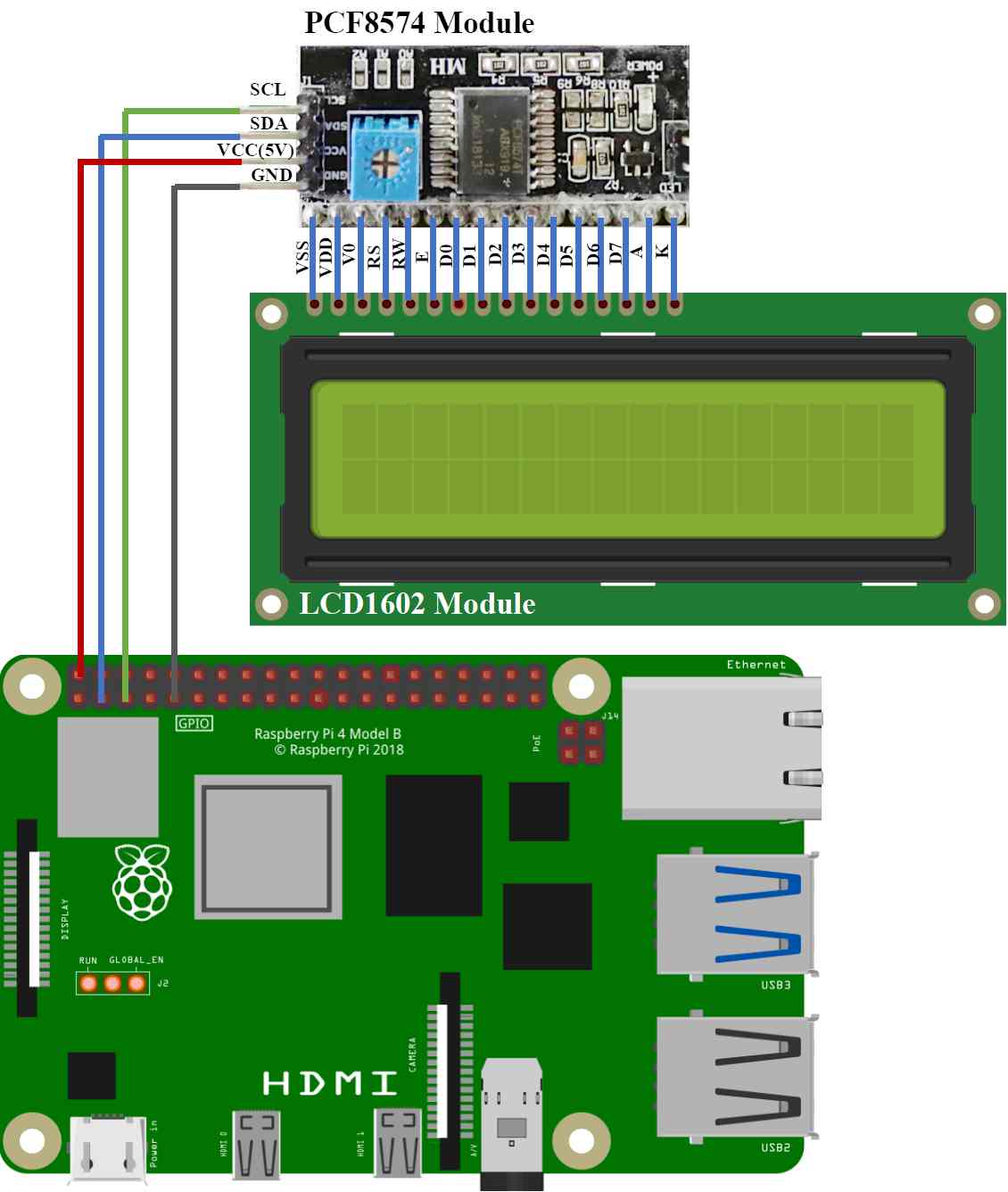 LCD1602とラズパイの接続