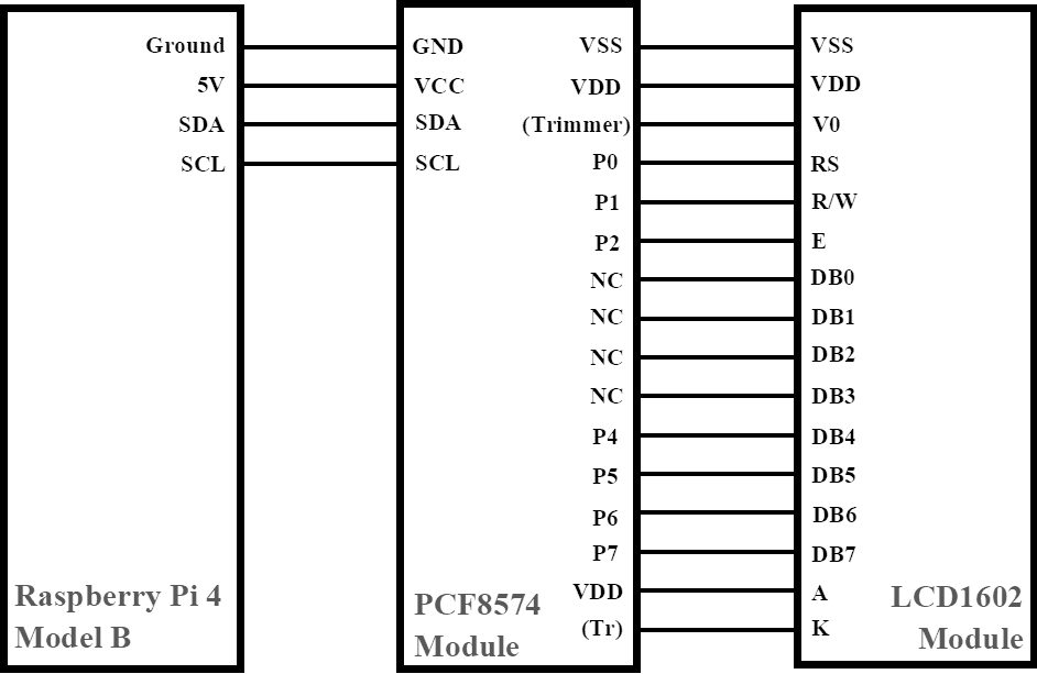 LCD1602_PCF8574回路図