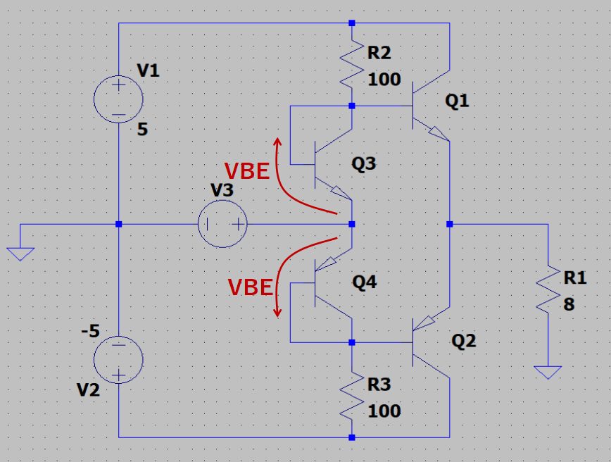 AB級アンプ回路図