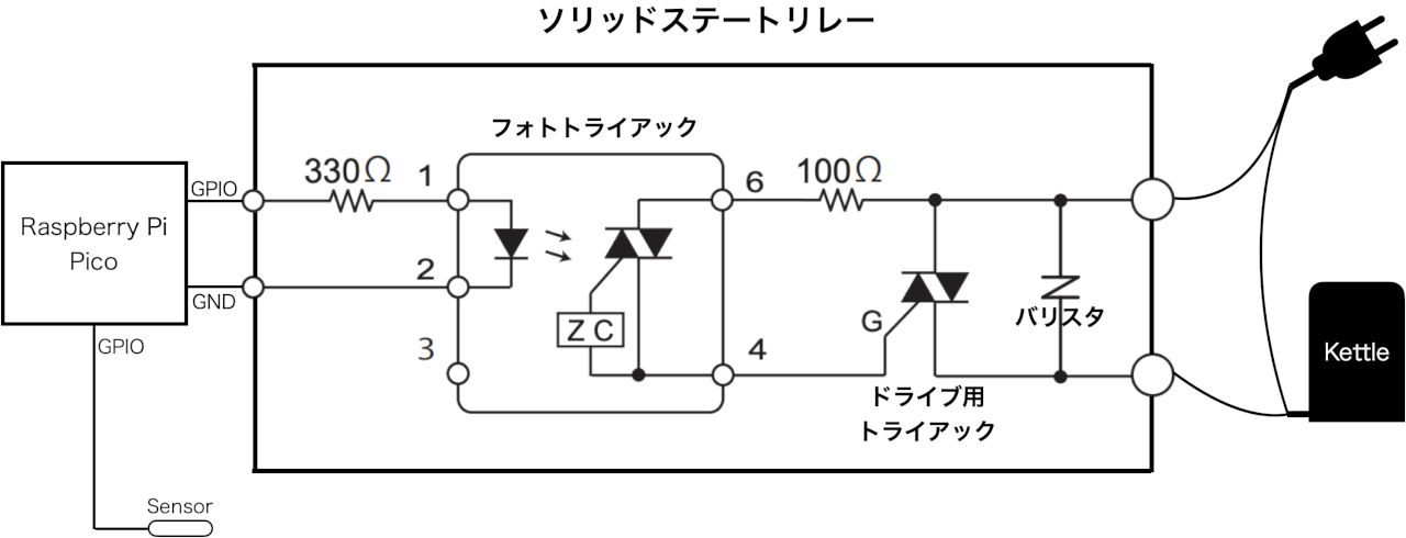 自作低温調理器の回路図